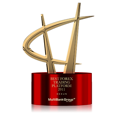 63a Mb Awards Best Forex Trading Platform Hexun
