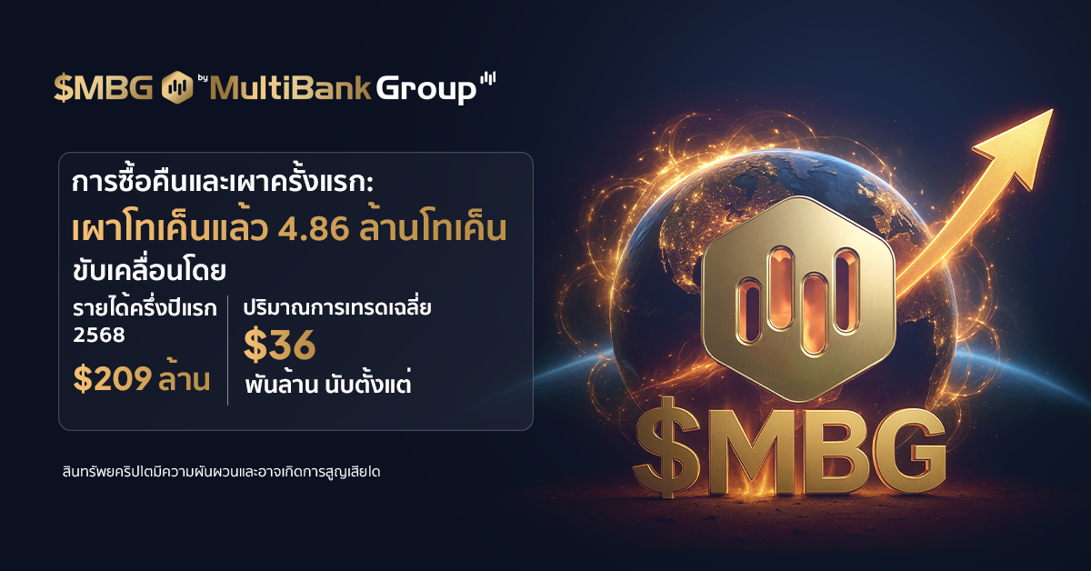 Th $mbg Buyback & Burn Web 1200 X 628