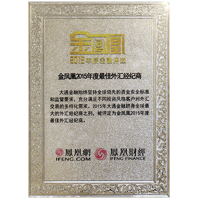 43a Best Forex Broker 2015