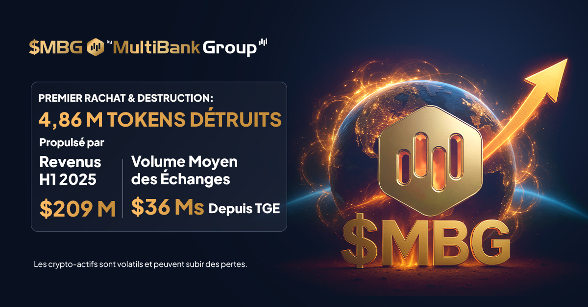 Fr $mbg Buyback & Burn Web 1200 X 628