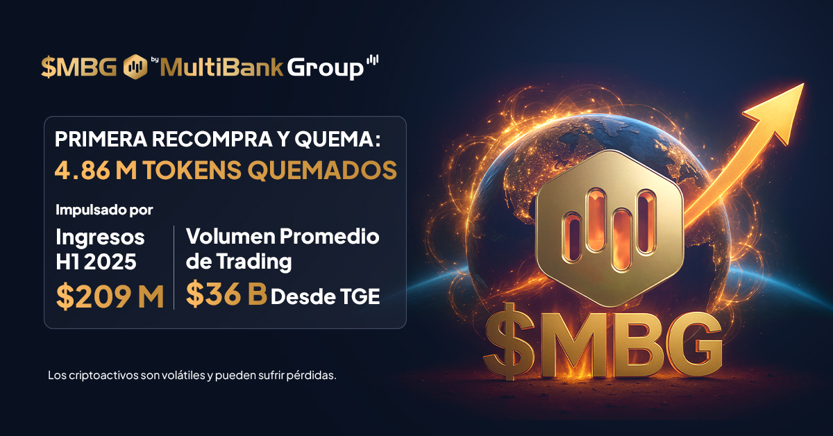 Es $mbg Buyback & Burn Web 1200 X 628