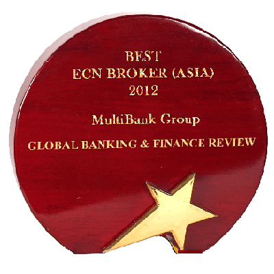 61a Best Ecn Broker 2012