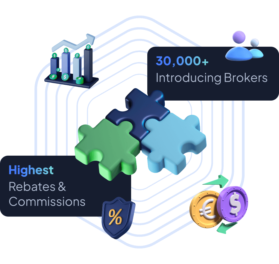Introducing Brokers
