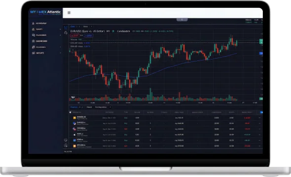 Mb Traders Pin Code MB Trader | Web Trading Platform | MultiBank Group